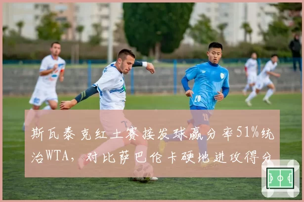 斯瓦泰克红土赛接发球赢分率51%统治WTA，对比萨巴伦卡硬地进攻得分率反超9%